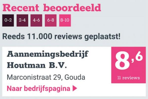 11000 reviews op bouwnu Aannemingsbedrijf Houtman Gouda