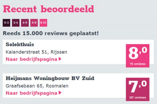 15.000 x feedback op bouwnu.nl