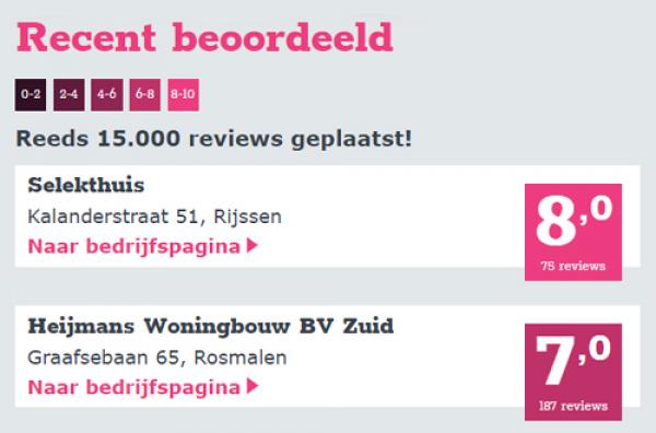 15.000 x feedback op bouwnu.nl