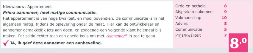 Artikel Consument woningbouw en verbouw is kritischer dan vorig jaar Review 2