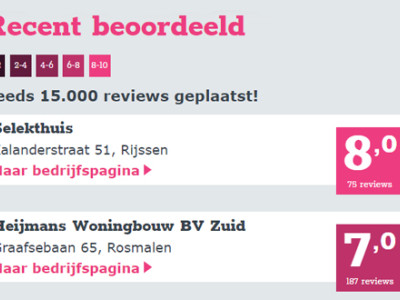 Stijging aantal reviews in de bouw: 15.000 x feedback op bouwnu.nl