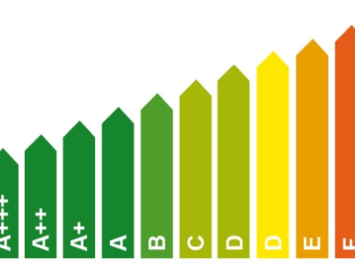 Je energielabel verbeteren? Dit zijn de 5 beste mogelijkheden