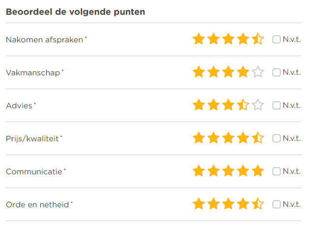 Beoordelen met halve sterren 2